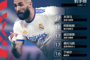 亚博体育-Uzi连续十场比赛得分超过高光表现，皇家马德里挑战极限！的简单介绍